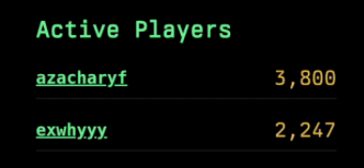 active-player-view